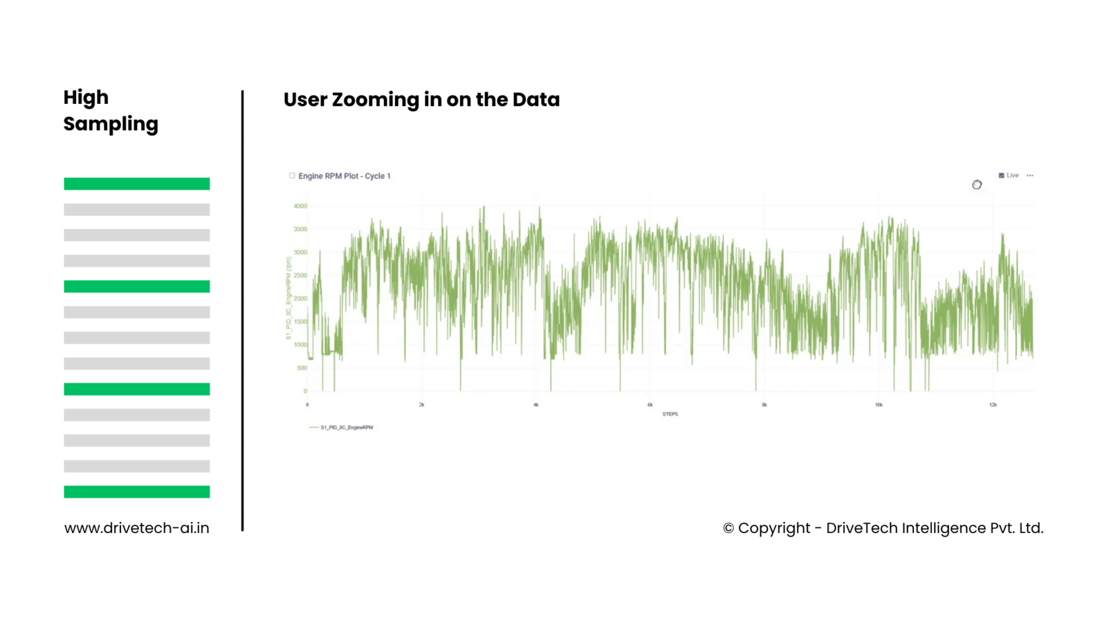 Merge and Plot Billions of Data Points; On-the-Fly, No Pre-processing